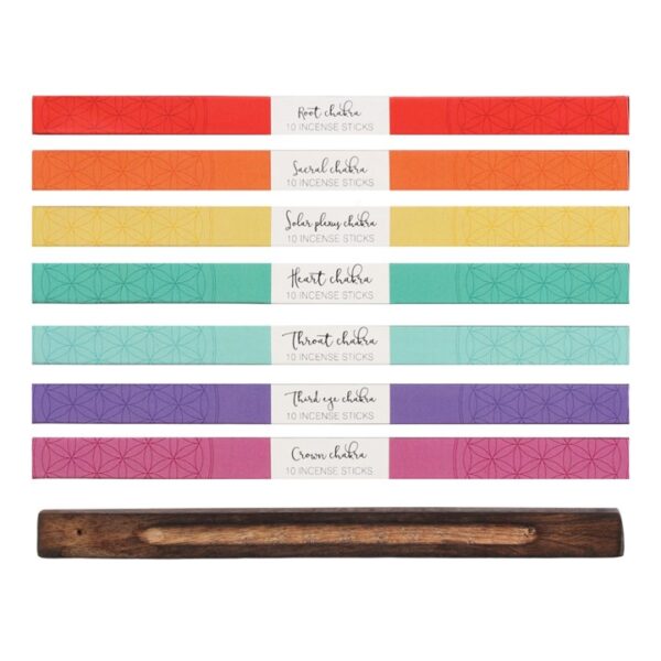 Chakra Incense Balancing Kit - Image 3